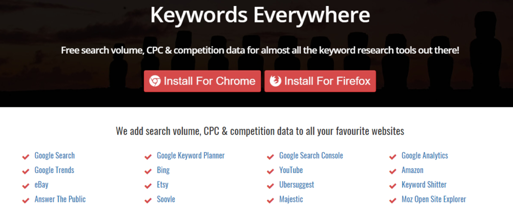Finding keywords used to be a long and boring task, however in today's article - How to find keywords - Research Tool For Blogging & More I show you a free online tool to get results fast and simple.