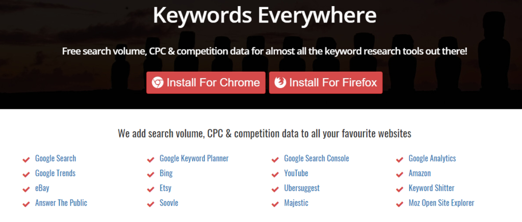 keywords everywhere firefox