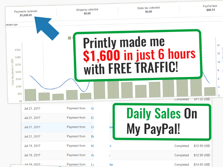 How To Work From Home 60 Ways To Make Money Online Right Now - today we look at how to make 100 a day part 4 in the series