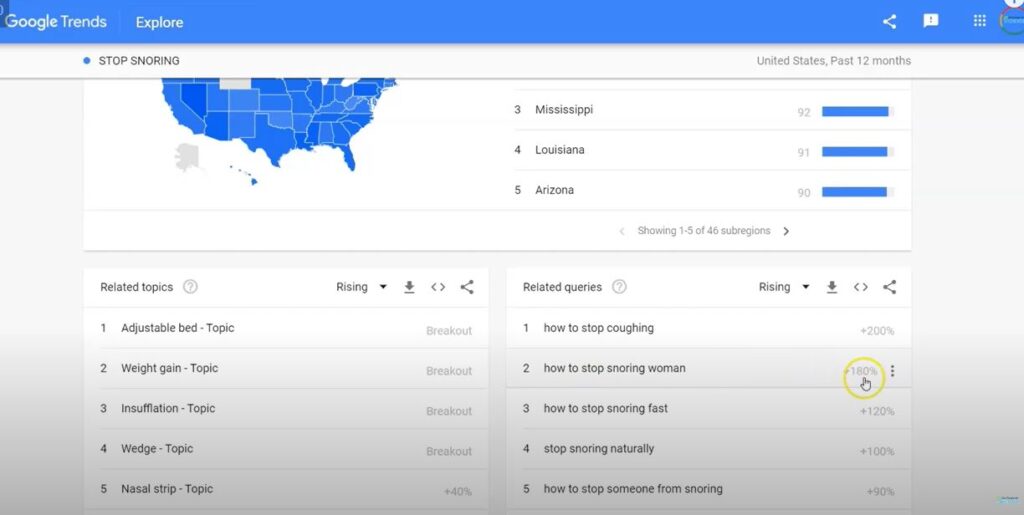 Google Trends For Making Money On YouTube.