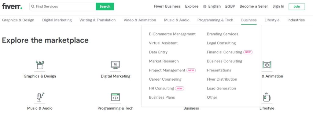 Make Money With Fiverr