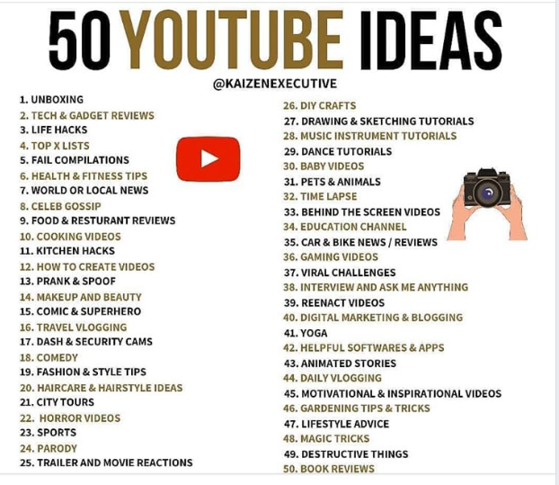 YouTube Cash Cow Channel Examples