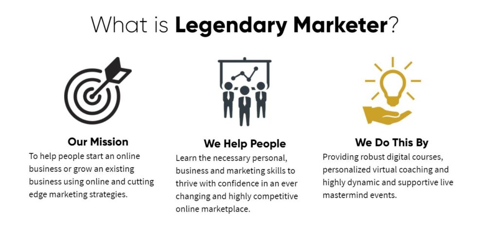 What Is Legendary Marketer.