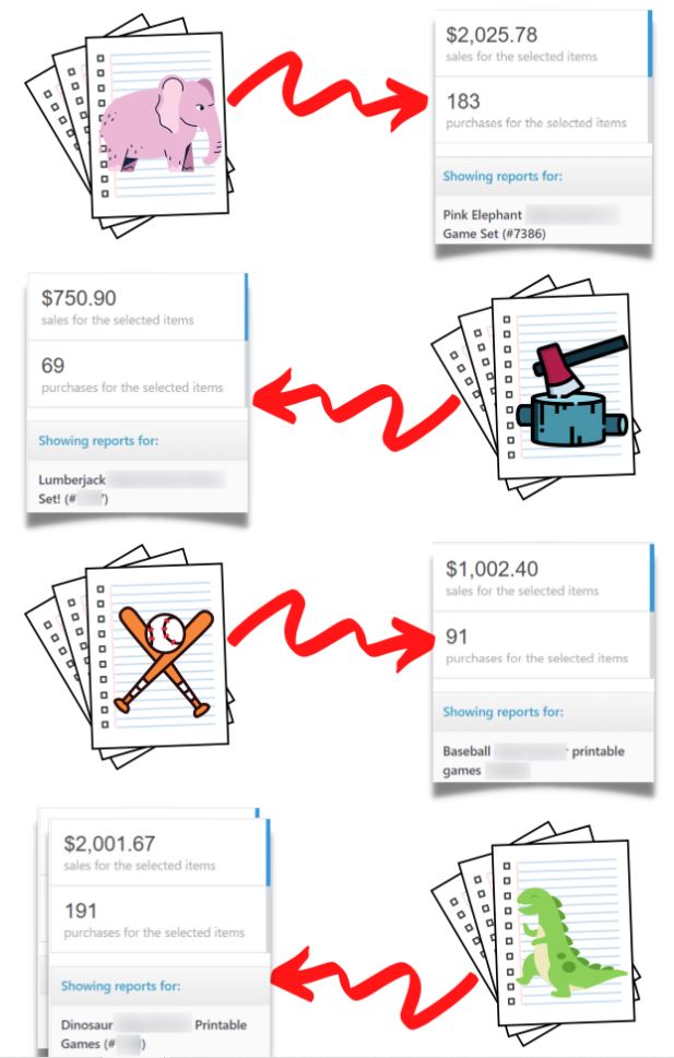 Best Software's For Making Printable's - Crispy Prints