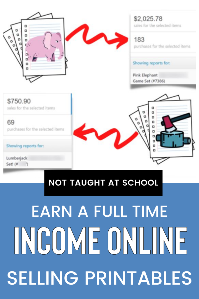 How To Sell Printables Online And Make a FULL TIME Income