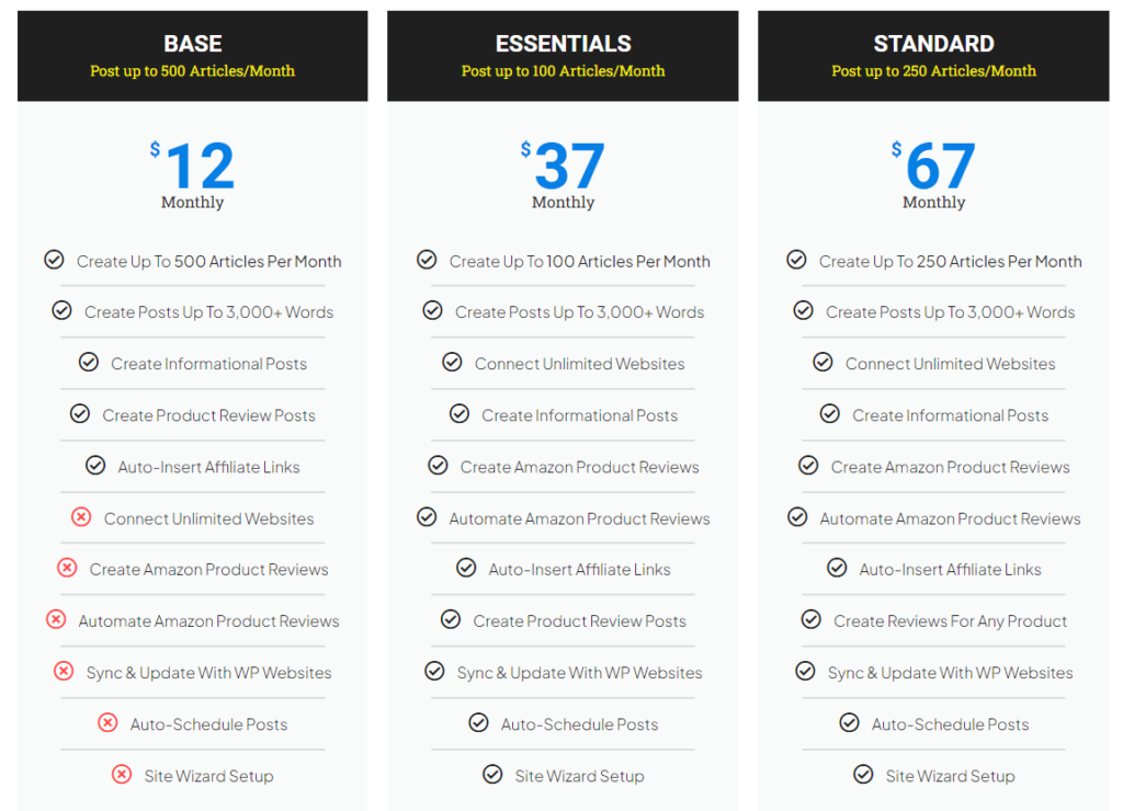 AIWiseMind Pricing