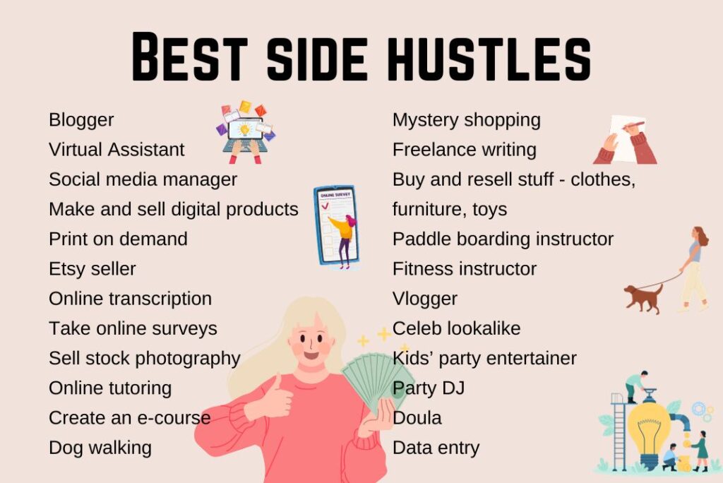 Top Side Hustles to Do from Home in the UK