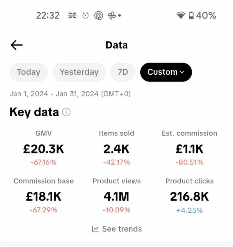 January Results From The TikTok Affiliate Program